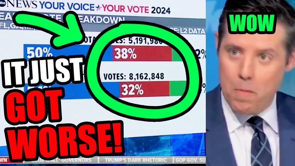 Watch this pollster’s face as they realize exactly what’s HAPPENING!!!