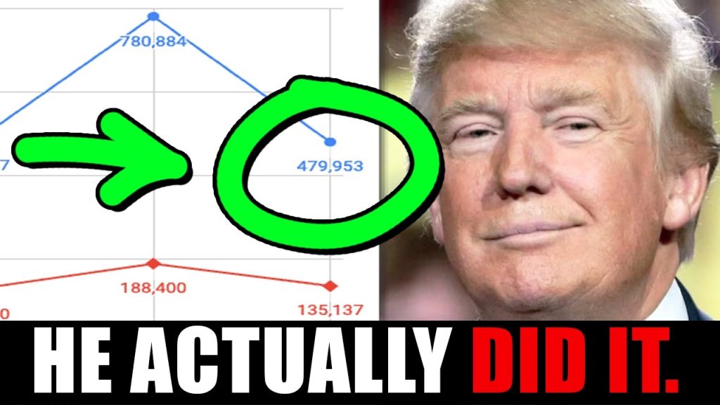 We’re SO BACK. We’re SO BACK.