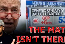 Democrat Midterm Election NIGHTMARE Scenario UNFOLDS As Republicans SURGE ACROSS BOMBSHELL Polls! Democrat Midterm Election NIGHTMARE Scenario UNFOLDS As Republicans SURGE ACROSS BOMBSHELL Polls!